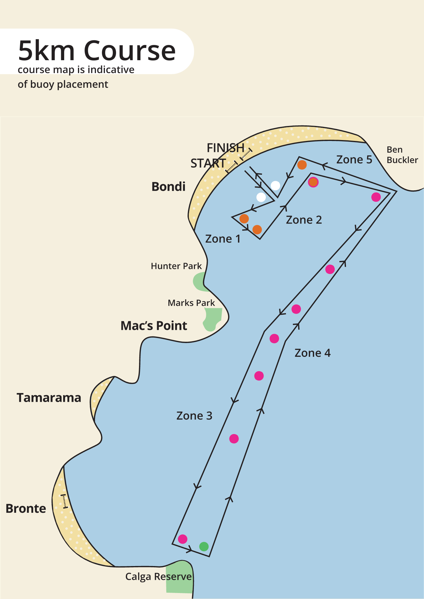 5km Ocean Swim Map